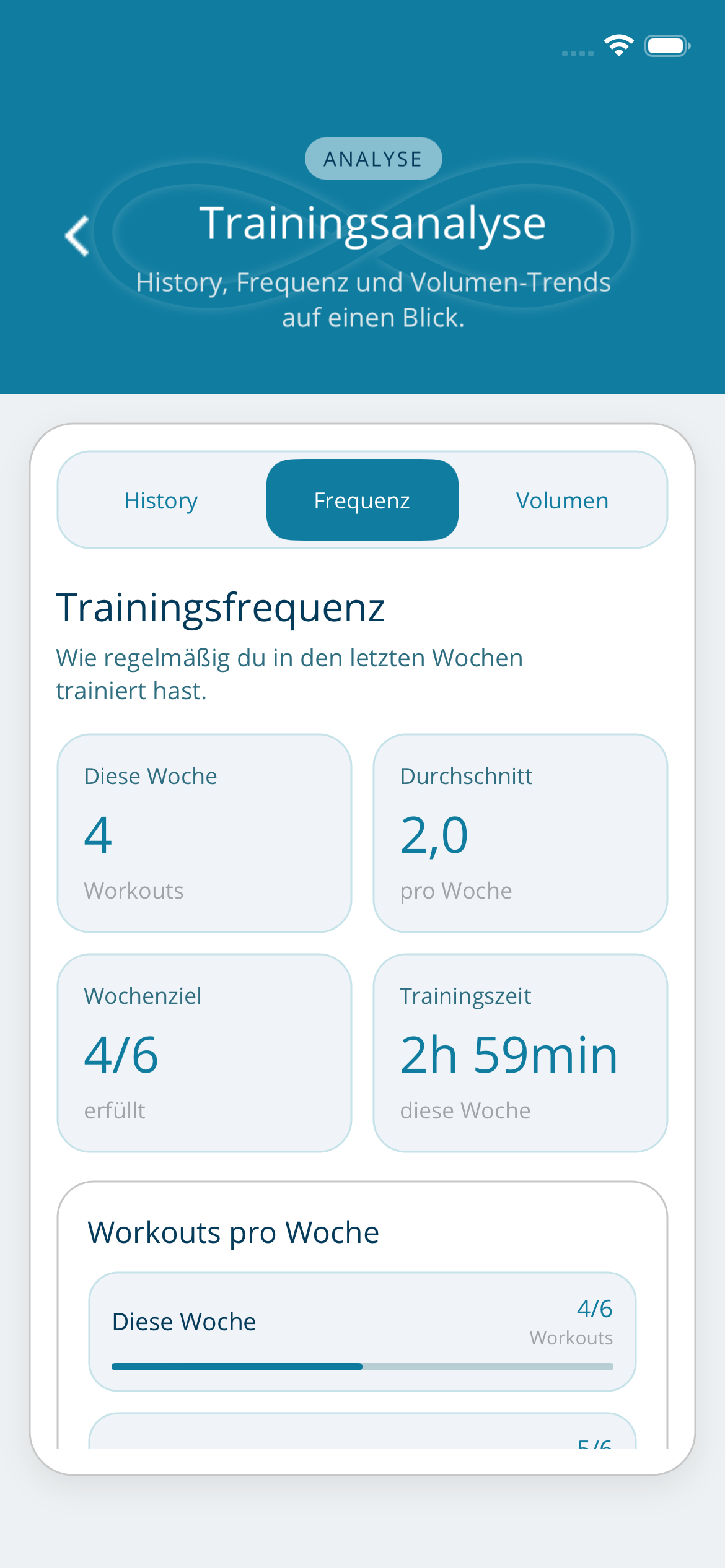 Analyse Screenshot